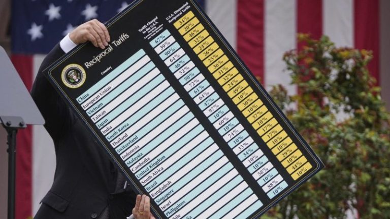 Here’s a closer look at Trump’s tariff plan: What to know about the new duties